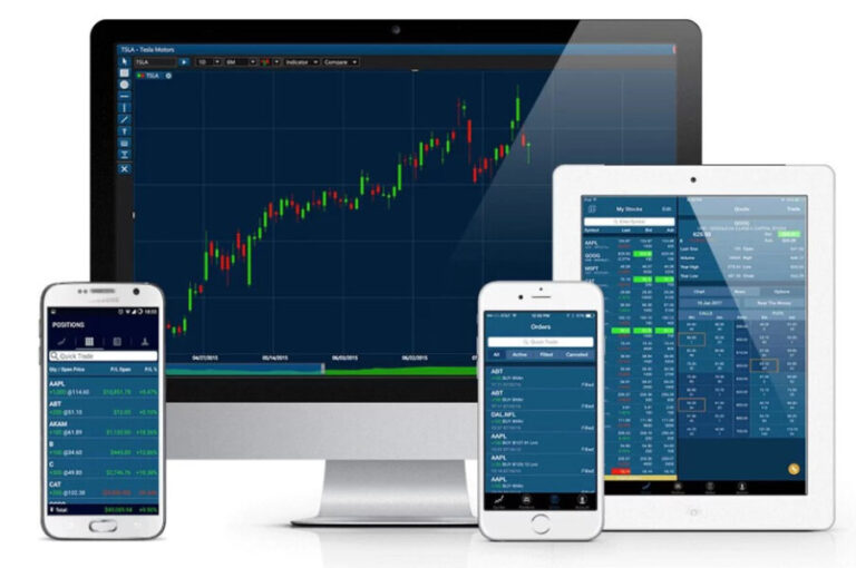 How Secure Is Trader AI Intal Trading Platform?